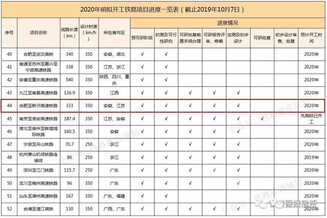 凯发k8国际首页(中国)官网登录入口