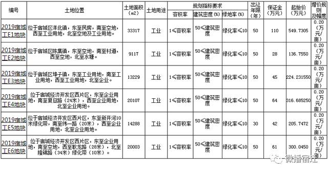 凯发k8国际首页(中国)官网登录入口