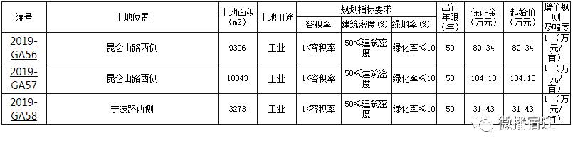 凯发k8国际首页(中国)官网登录入口