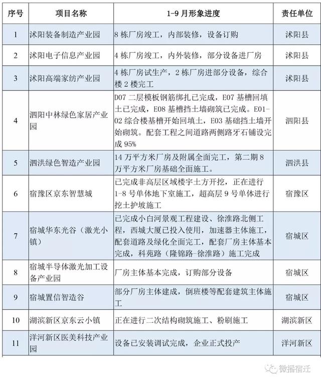 凯发k8国际首页(中国)官网登录入口