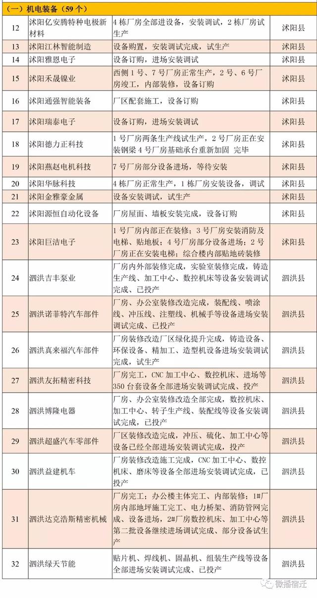 凯发k8国际首页(中国)官网登录入口