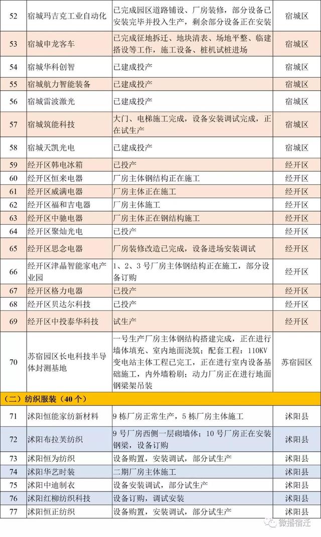 凯发k8国际首页(中国)官网登录入口