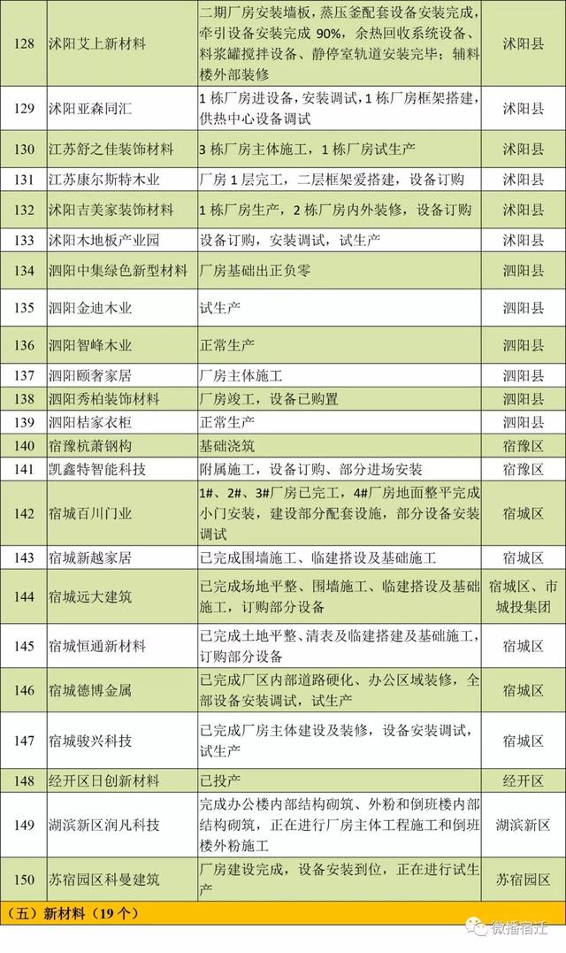 凯发k8国际首页(中国)官网登录入口