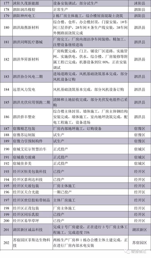 凯发k8国际首页(中国)官网登录入口