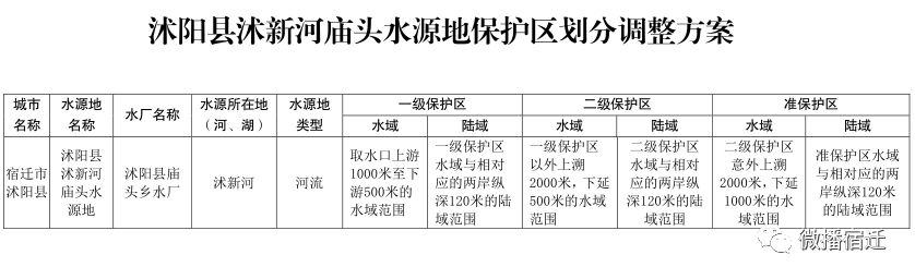 凯发k8国际首页(中国)官网登录入口