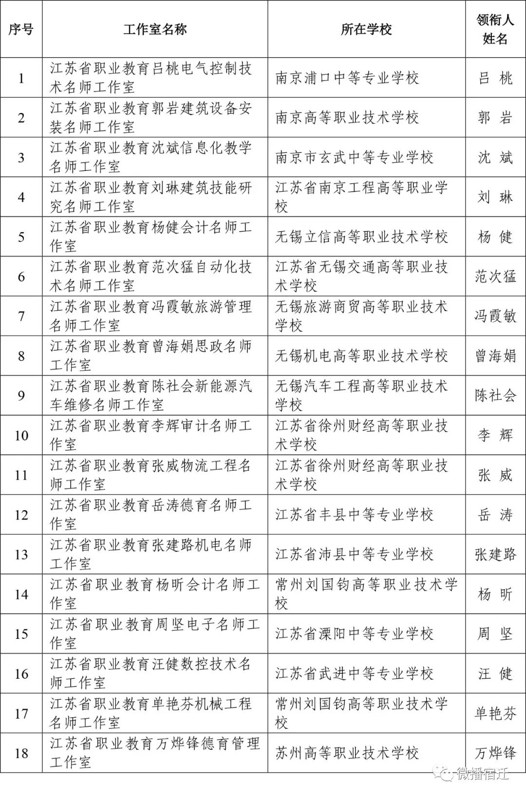 凯发k8国际首页(中国)官网登录入口