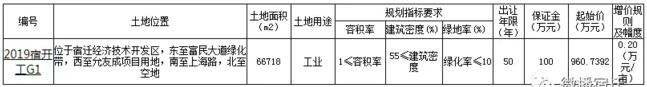 凯发k8国际首页(中国)官网登录入口