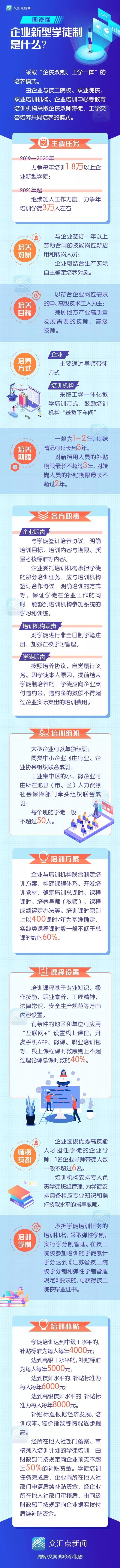 凯发k8国际首页(中国)官网登录入口