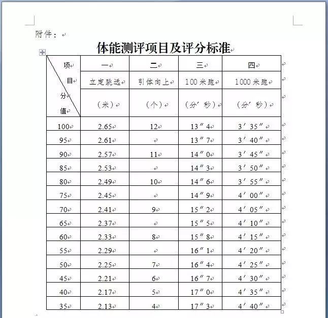 凯发k8国际首页(中国)官网登录入口