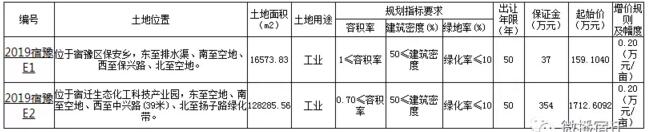 凯发k8国际首页(中国)官网登录入口