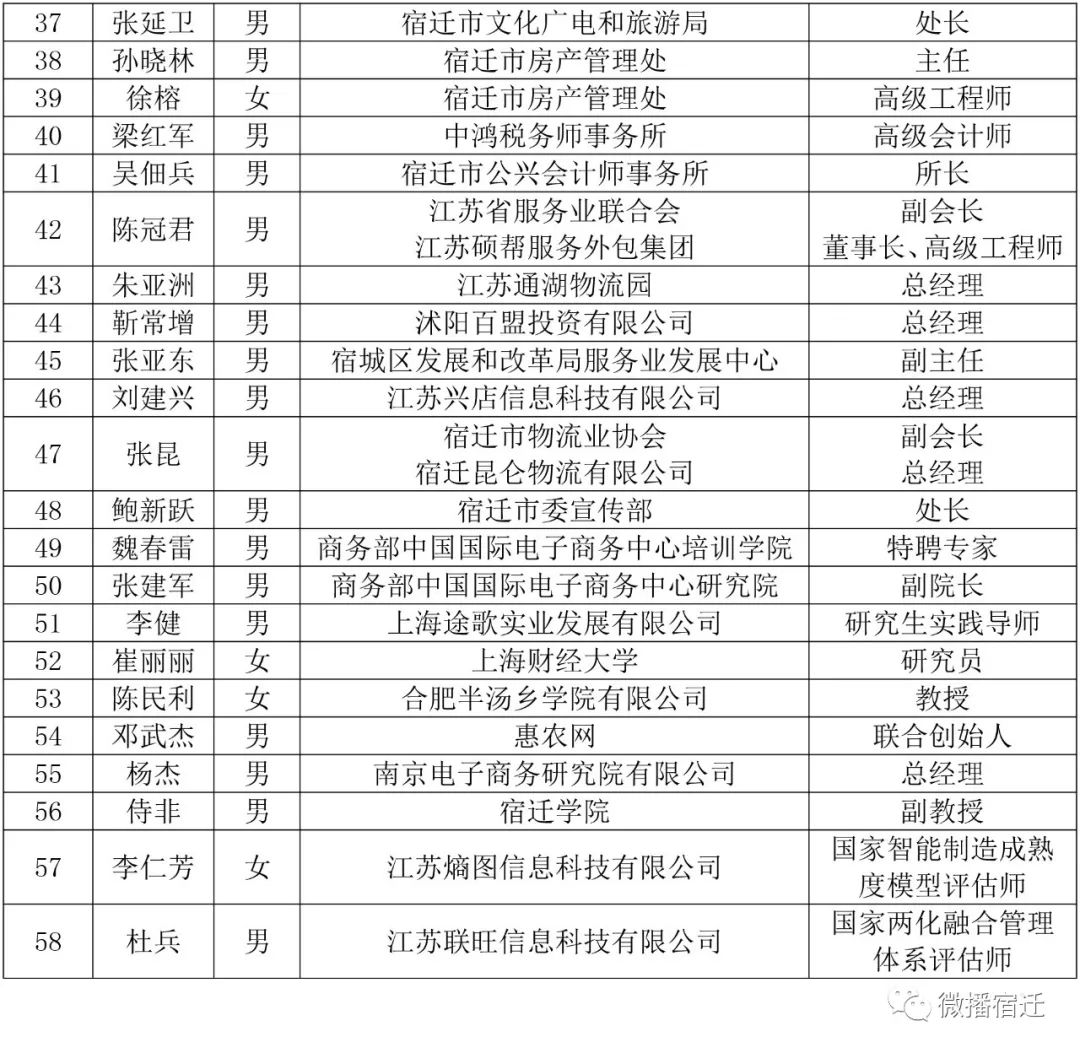 凯发k8国际首页(中国)官网登录入口