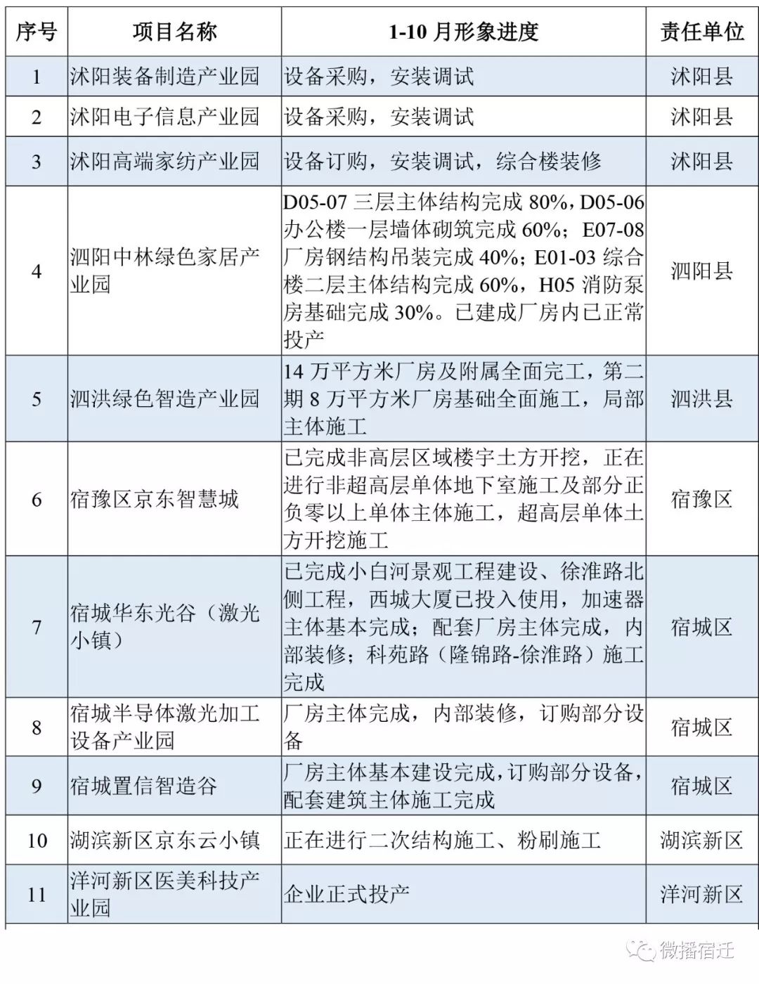 凯发k8国际首页(中国)官网登录入口