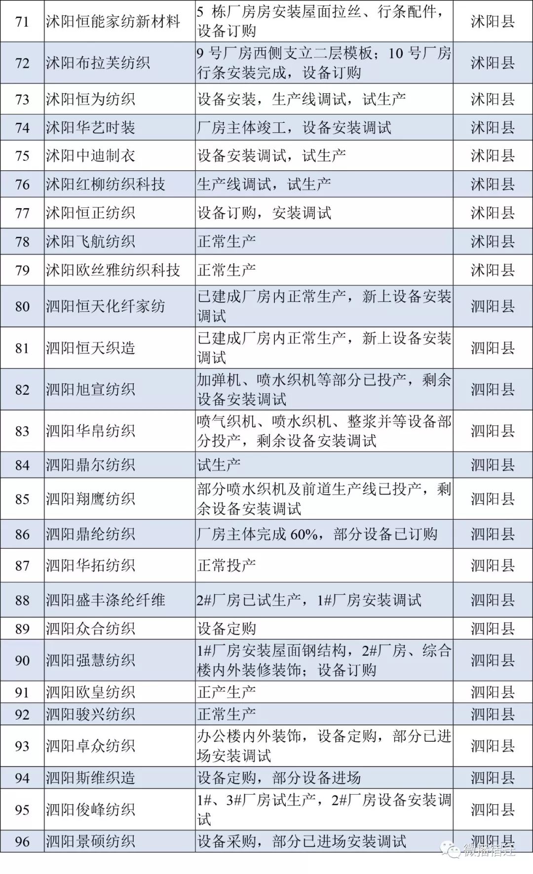 凯发k8国际首页(中国)官网登录入口