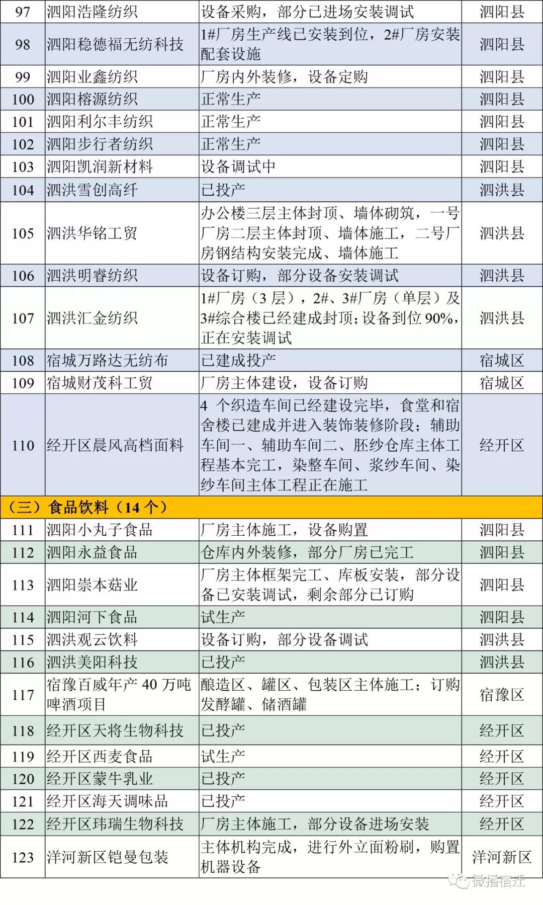 凯发k8国际首页(中国)官网登录入口