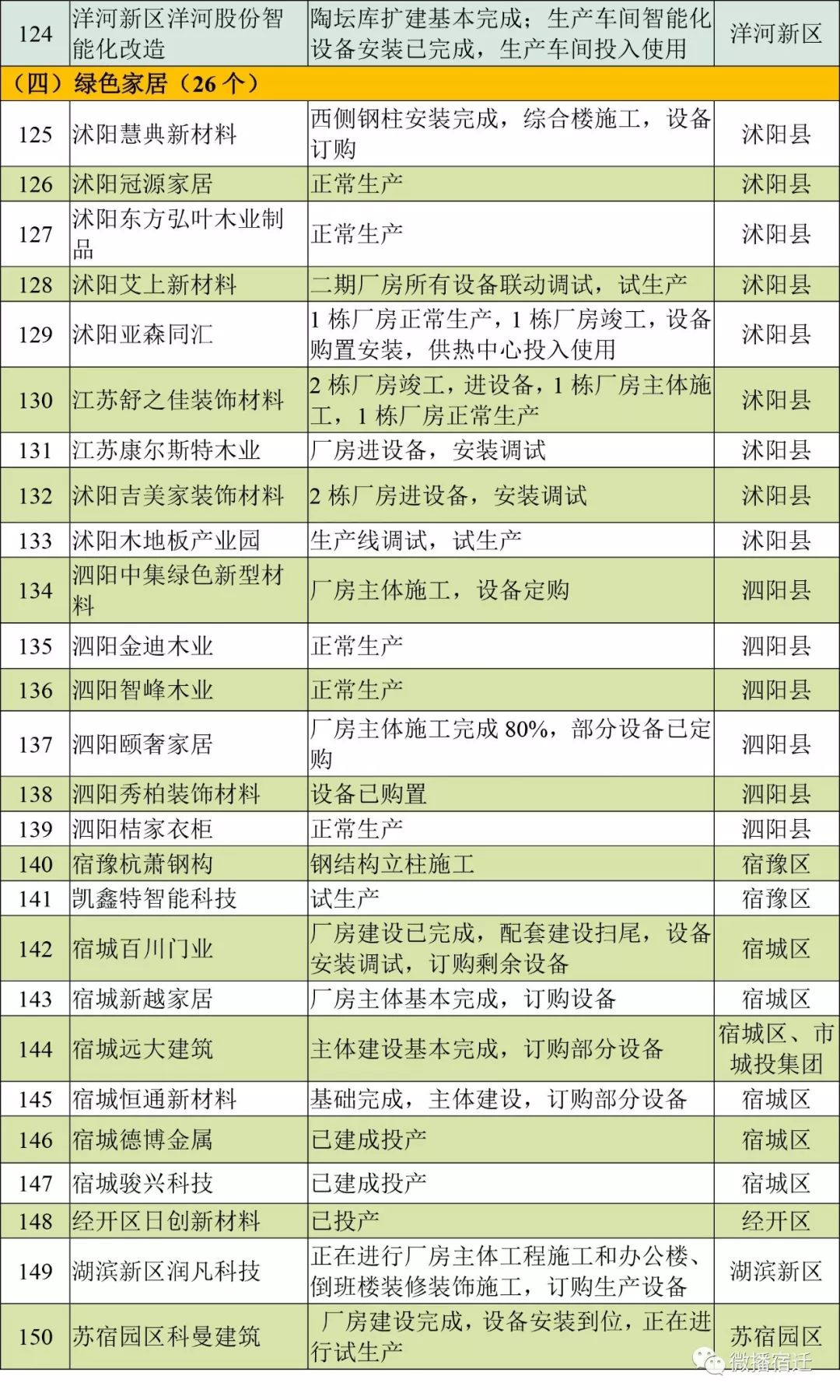 凯发k8国际首页(中国)官网登录入口