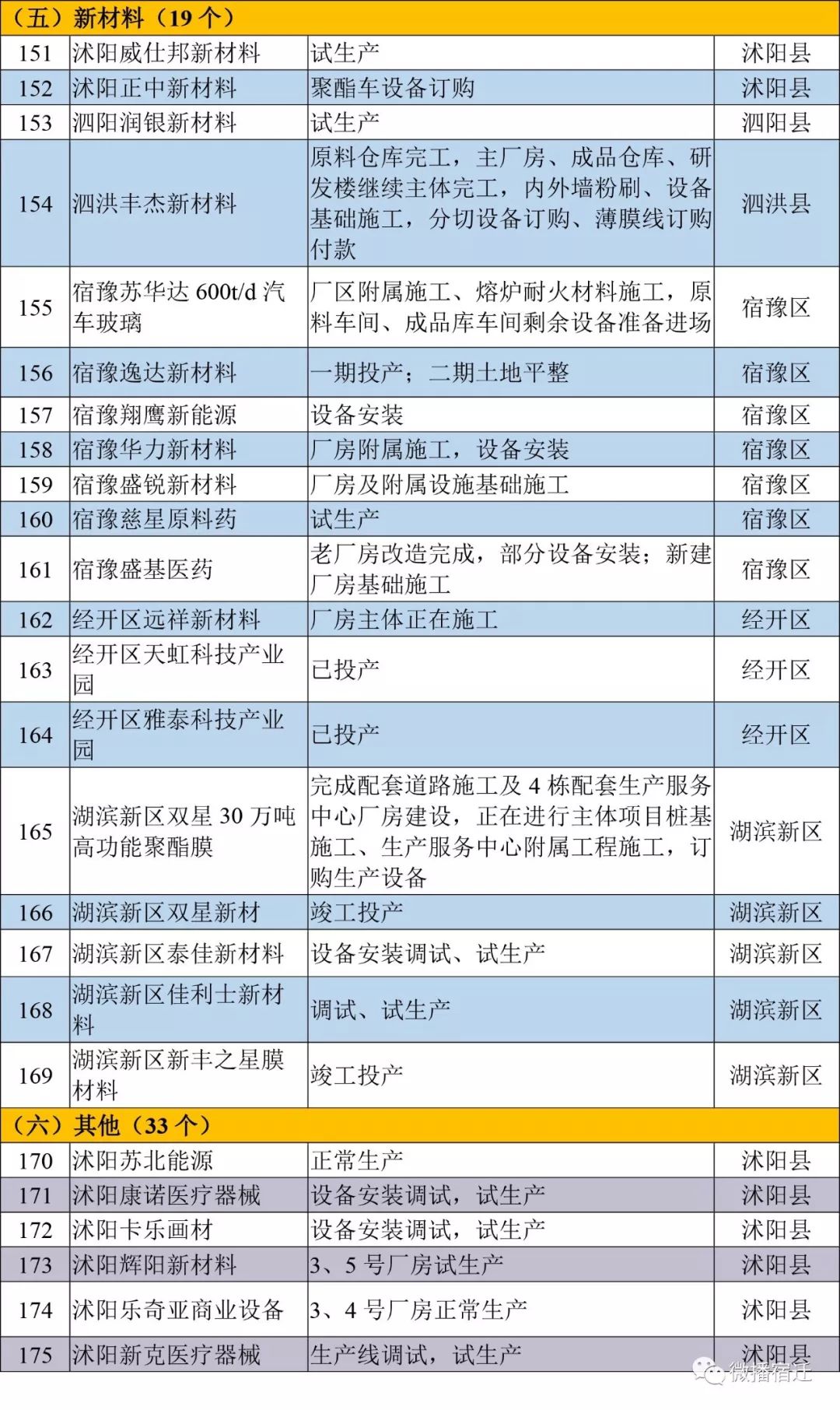 凯发k8国际首页(中国)官网登录入口