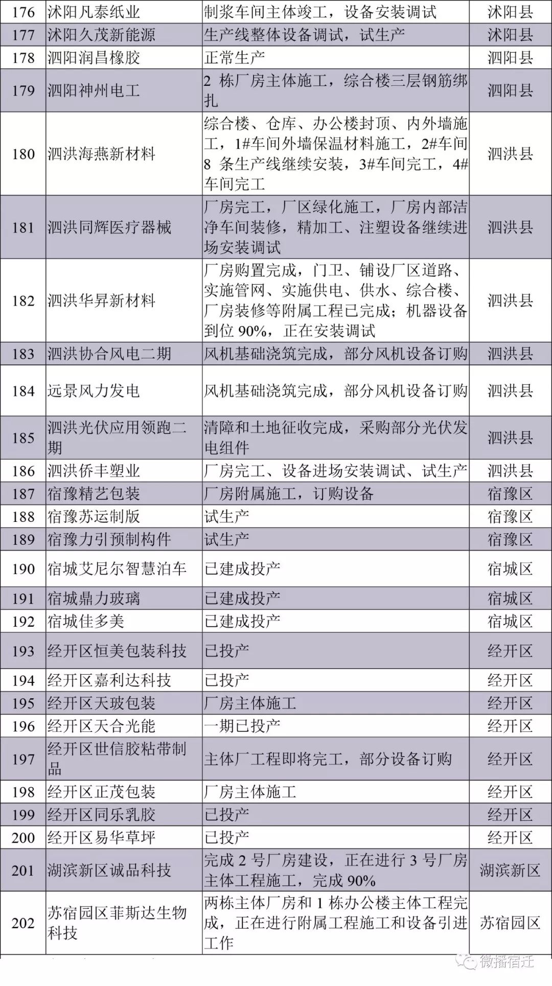 凯发k8国际首页(中国)官网登录入口