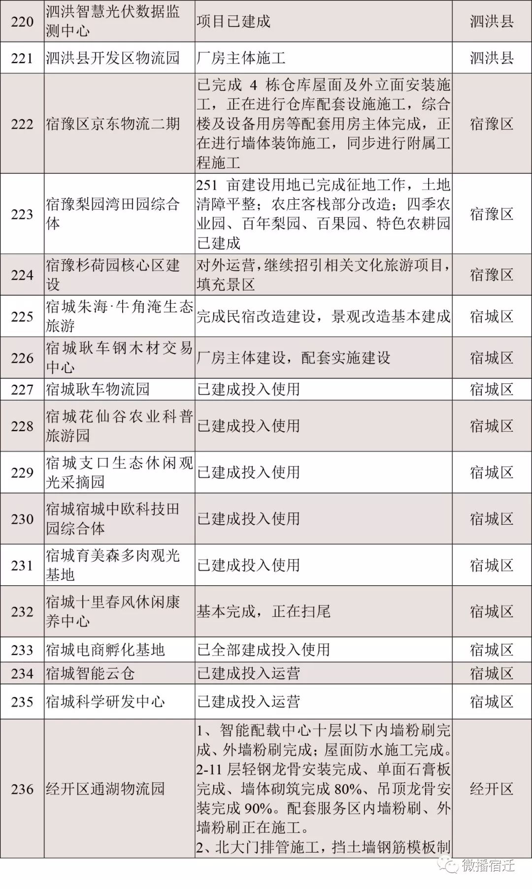 凯发k8国际首页(中国)官网登录入口