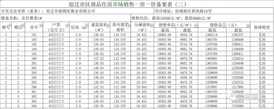 凯发k8国际首页(中国)官网登录入口