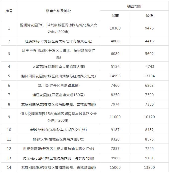 凯发k8国际首页(中国)官网登录入口