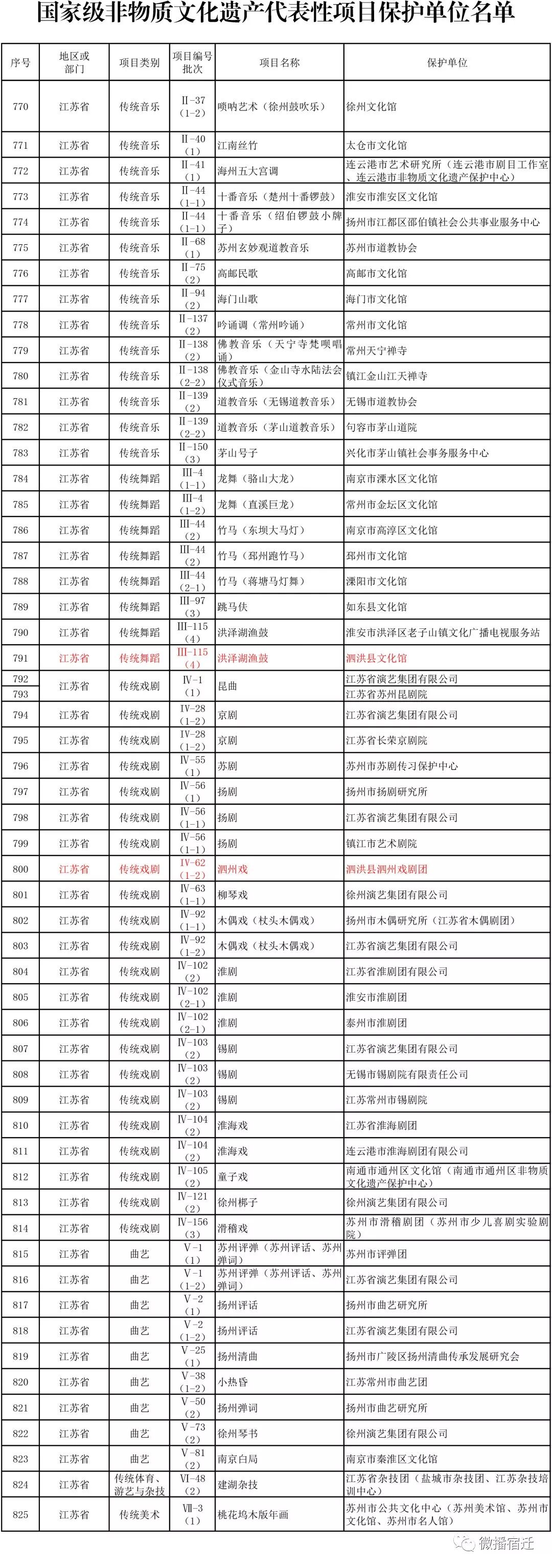 凯发k8国际首页(中国)官网登录入口