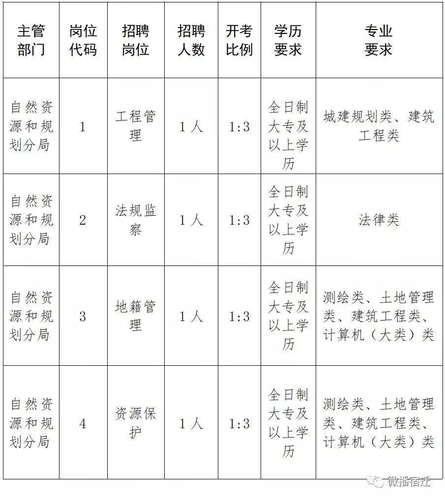 凯发k8国际首页(中国)官网登录入口