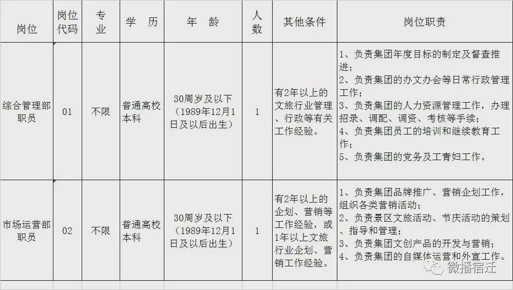 凯发k8国际首页(中国)官网登录入口