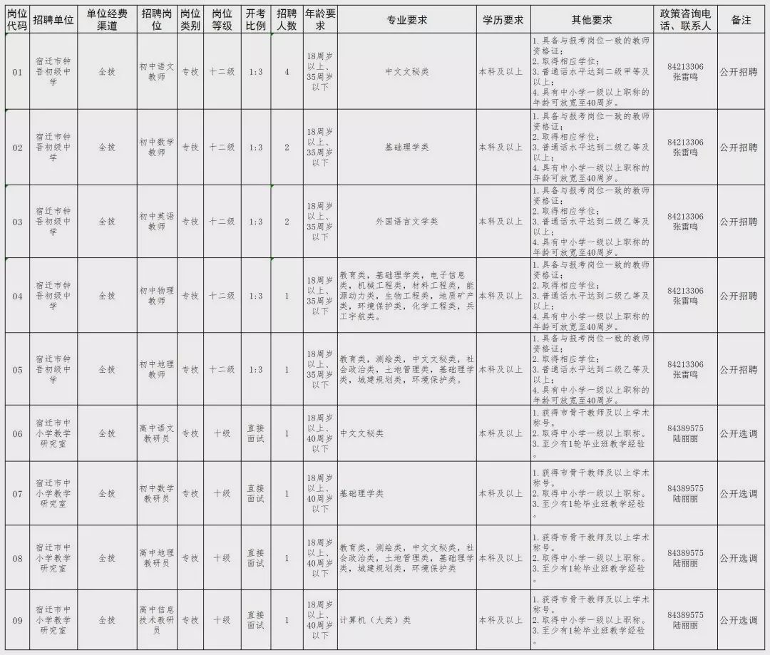 凯发k8国际首页(中国)官网登录入口