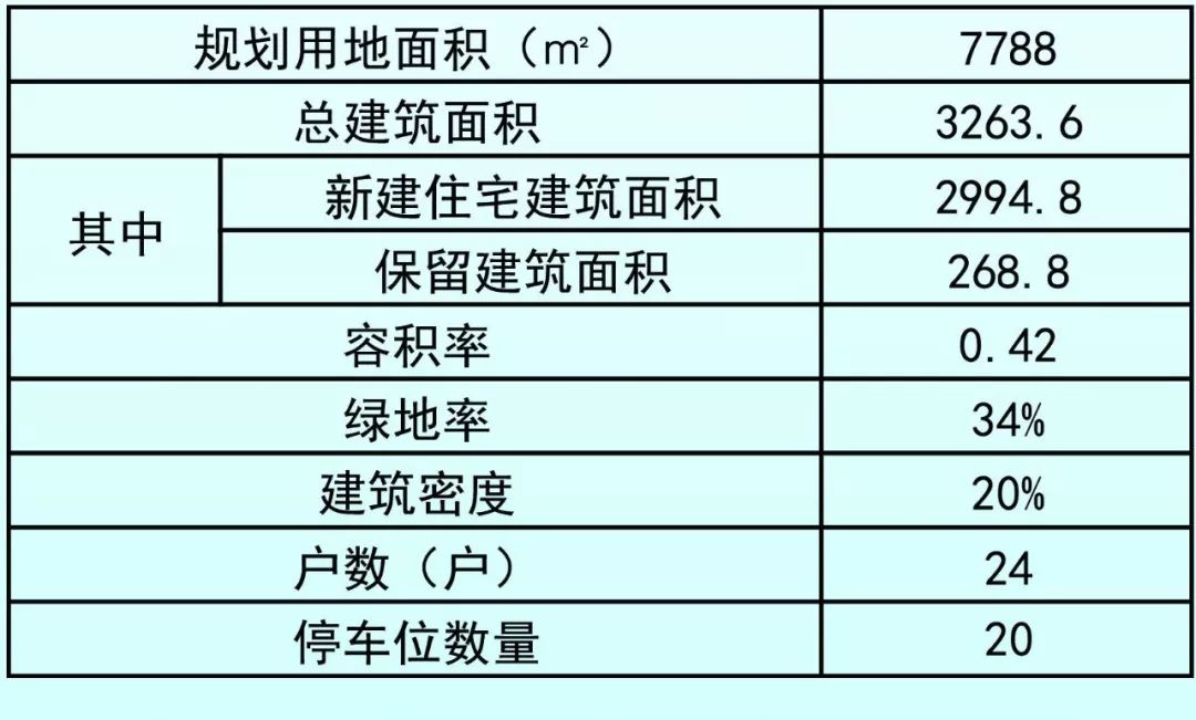 凯发k8国际首页(中国)官网登录入口