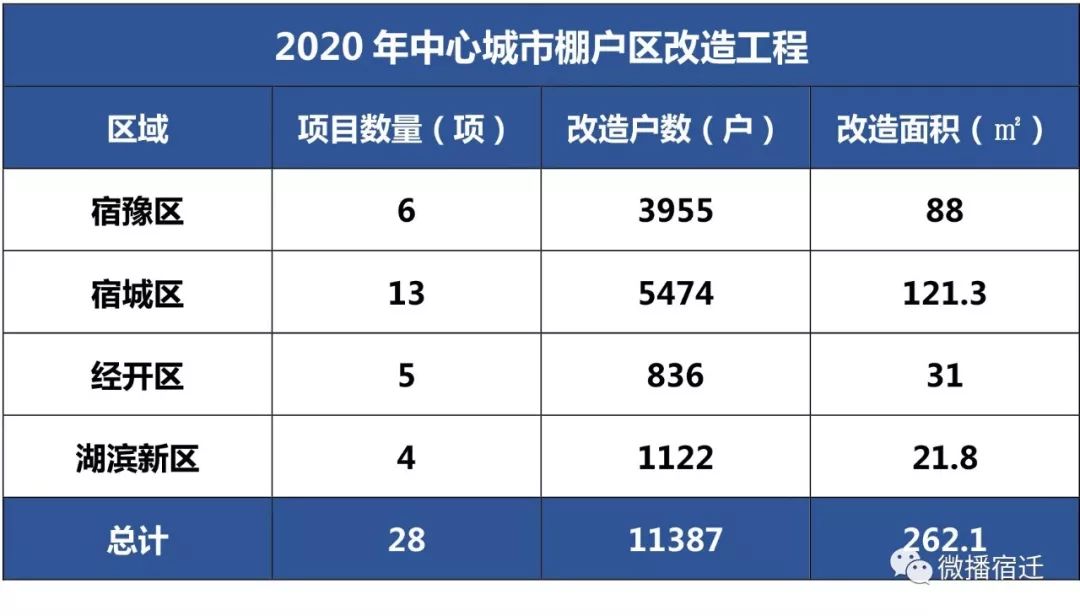 凯发k8国际首页(中国)官网登录入口