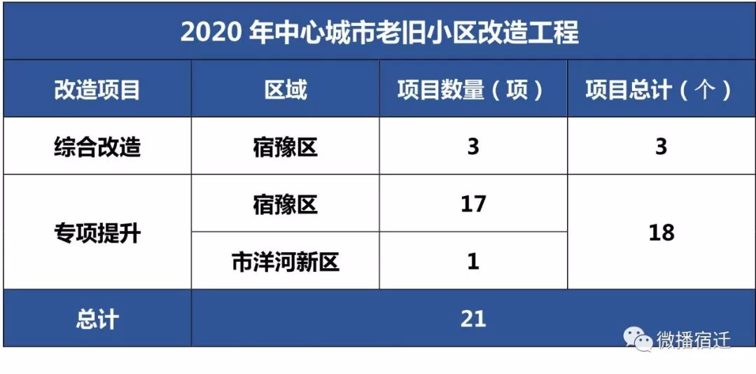 凯发k8国际首页(中国)官网登录入口