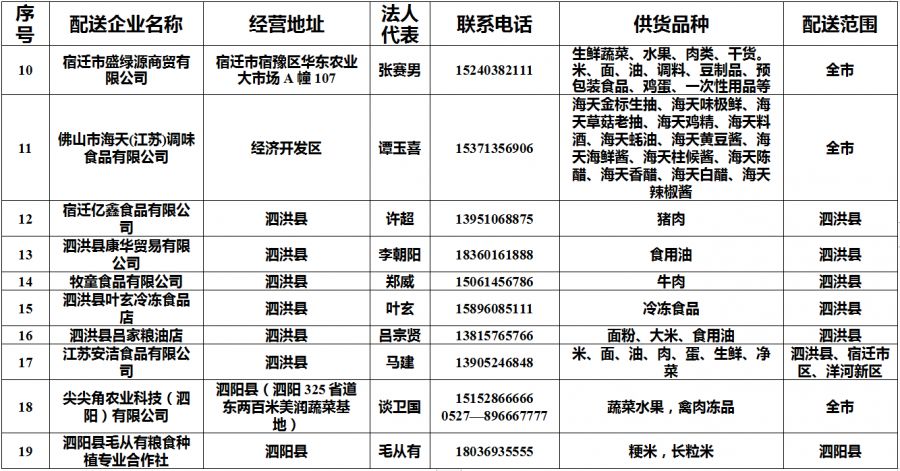 凯发k8国际首页(中国)官网登录入口