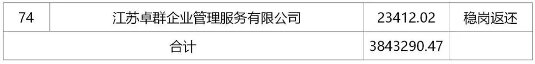 凯发k8国际首页(中国)官网登录入口