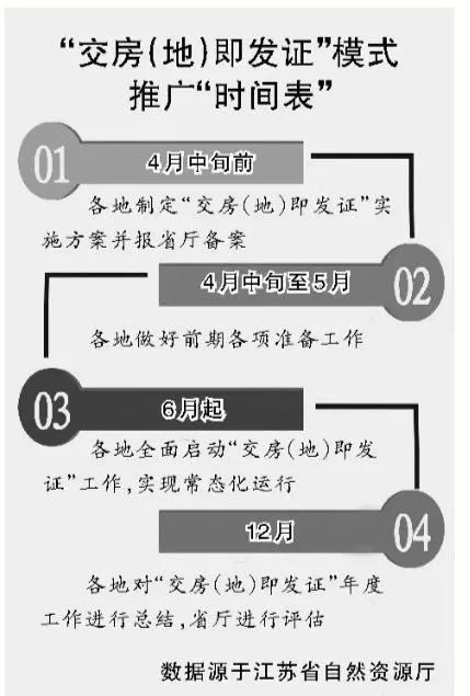 凯发k8国际首页(中国)官网登录入口