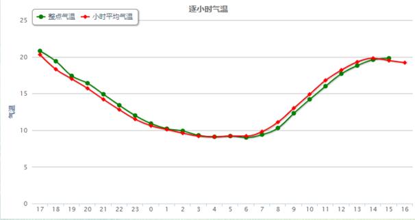 凯发k8国际首页(中国)官网登录入口