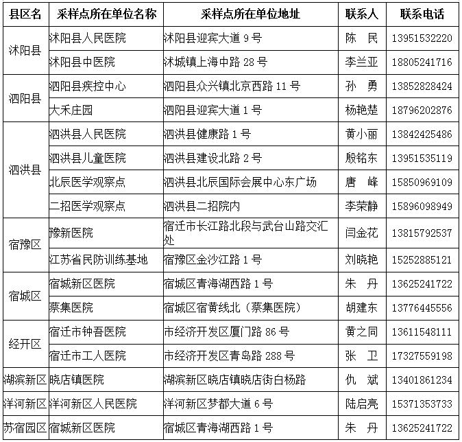 凯发k8国际首页(中国)官网登录入口