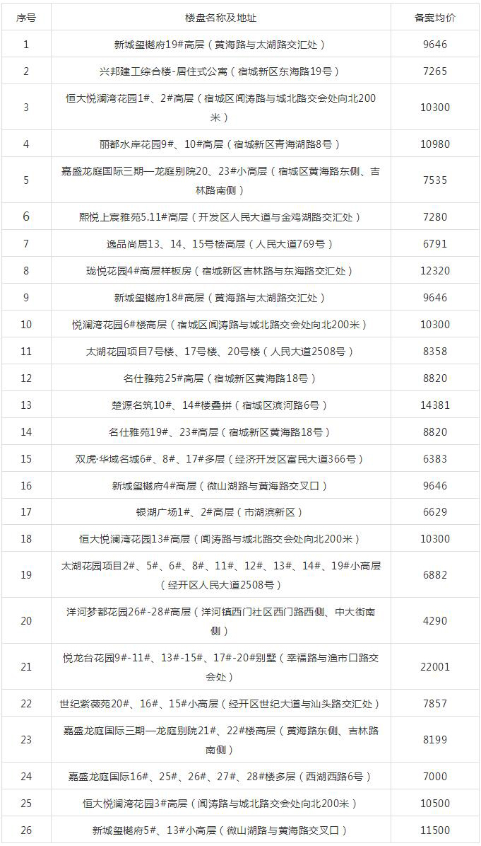 凯发k8国际首页(中国)官网登录入口