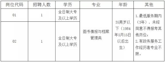 凯发k8国际首页(中国)官网登录入口