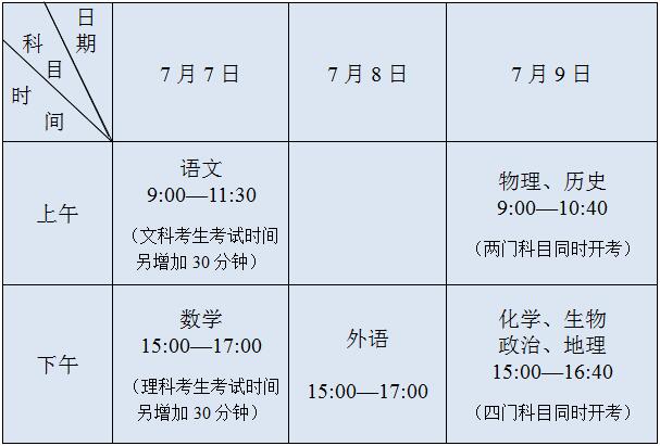 凯发k8国际首页(中国)官网登录入口