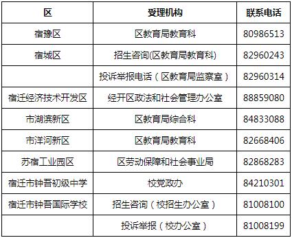 凯发k8国际首页(中国)官网登录入口