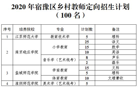 凯发k8国际首页(中国)官网登录入口