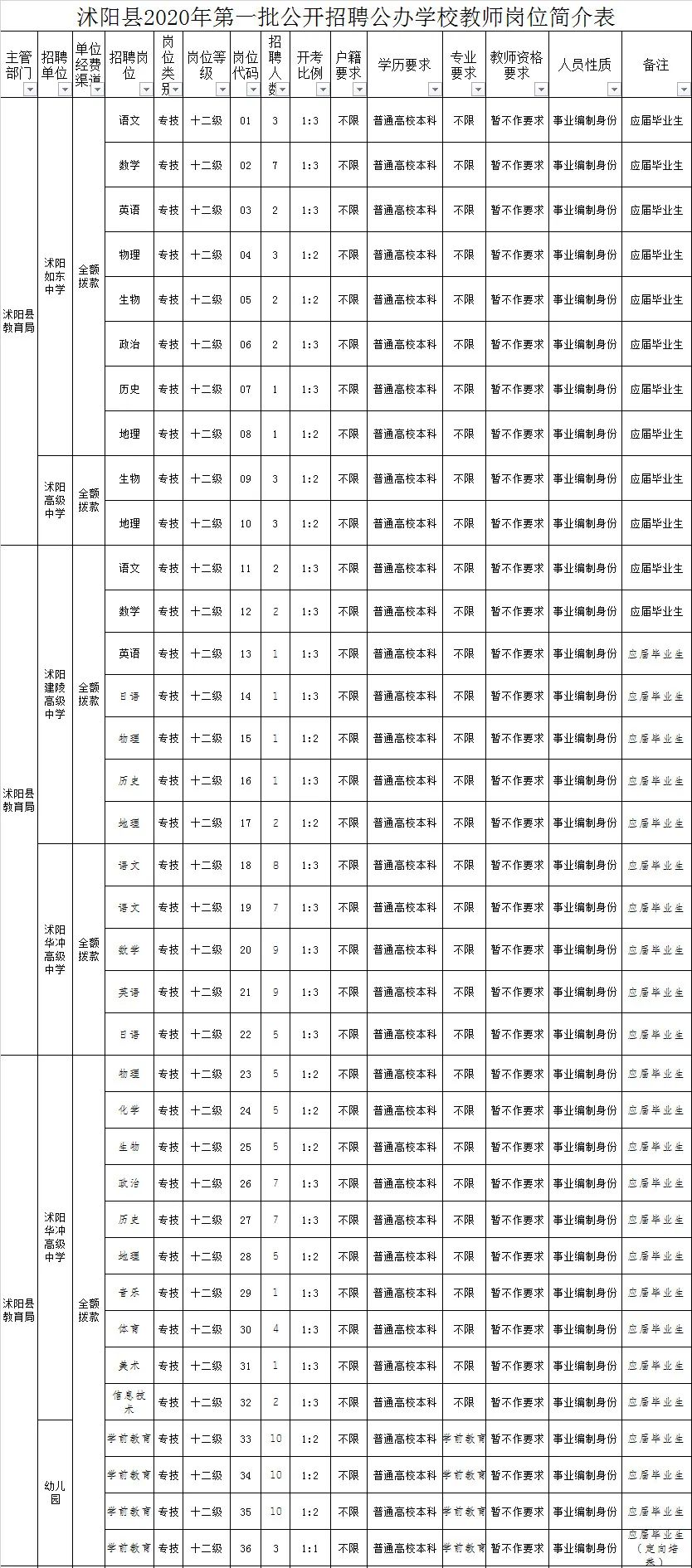 凯发k8国际首页(中国)官网登录入口