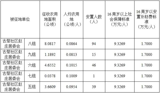 凯发k8国际首页(中国)官网登录入口