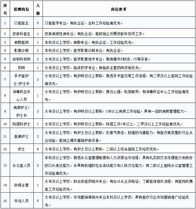 凯发k8国际首页(中国)官网登录入口