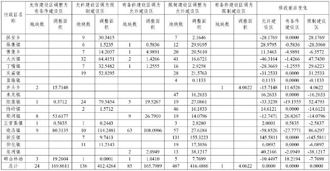 凯发k8国际首页(中国)官网登录入口