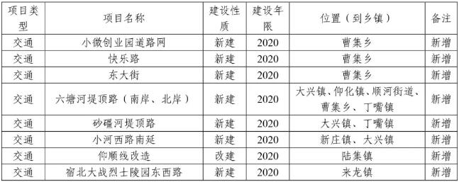 凯发k8国际首页(中国)官网登录入口