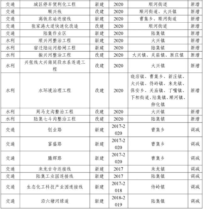 凯发k8国际首页(中国)官网登录入口