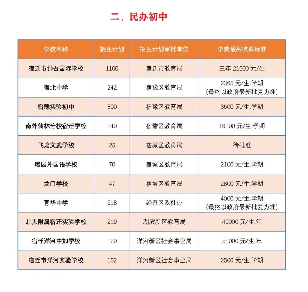 凯发k8国际首页(中国)官网登录入口