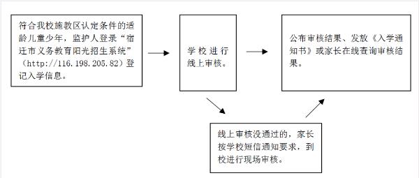 凯发k8国际首页(中国)官网登录入口