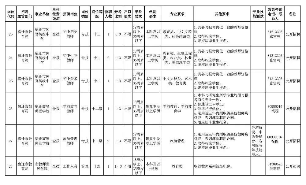 凯发k8国际首页(中国)官网登录入口